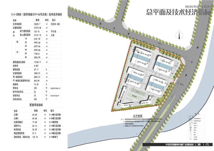 关于中国供销郴州农副产品物流园二期修建性详细规划及建筑方案的公示